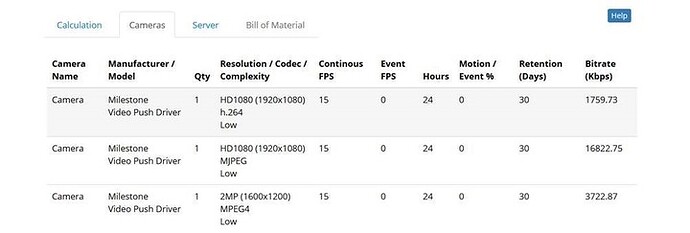 BWC bandwidth calcualtion