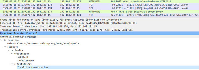 BasicAuth_Failed_PostAlarm