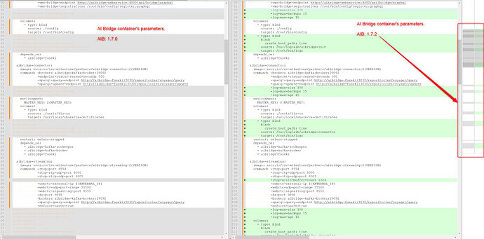 Changes between 1.7.0 vs 1.7.2