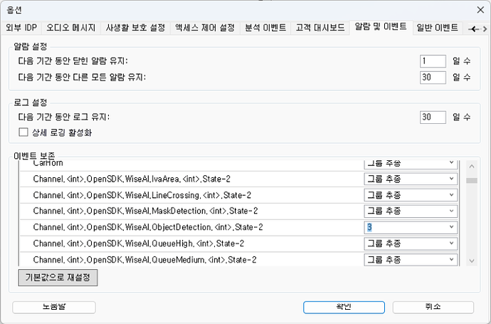 Configured Alarm / Event Duration