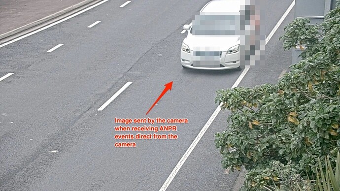 Image camera sends directly