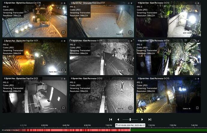 Low resolutin and 0FPS