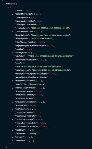 What should be returned according to the official doc